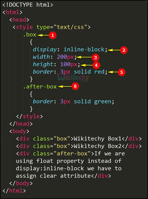 Block Code Tag In Html