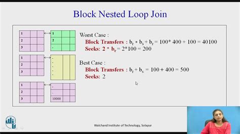 block nested loop join