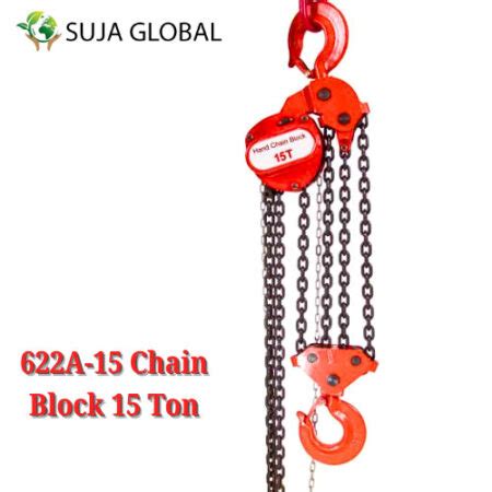 Block Price Chain Block