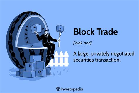 Block Trade Explained