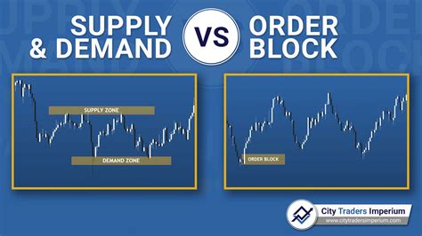 Block Trade Fx