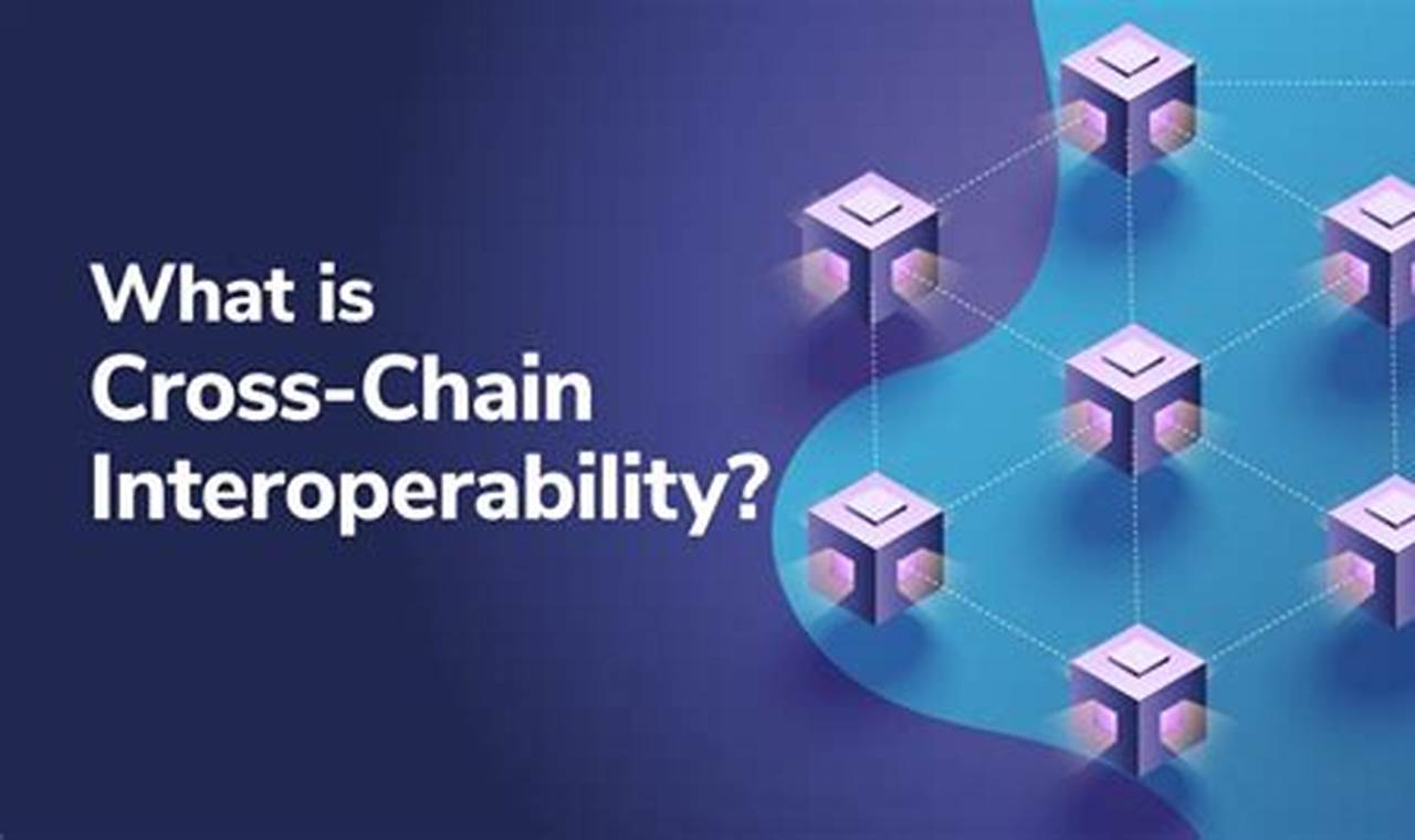 blockchain Cross-Chain Interoperability