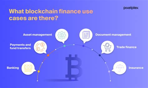 Blockchain Finance