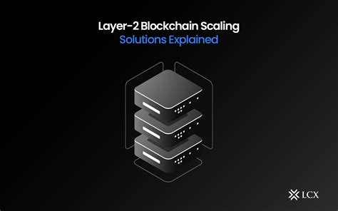 Blockchain Layer-2 Scaling Solutions