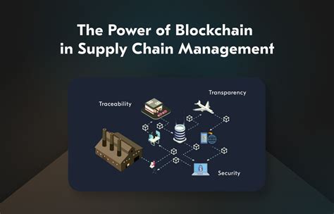 Blockchain Supply Chain Management