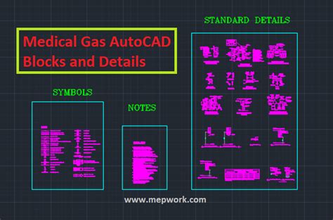 Blocks Autocad Gas