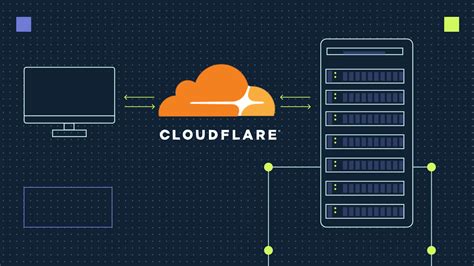 blog cloudflare