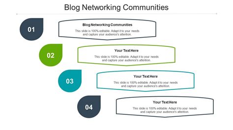 Blog Networking Communities