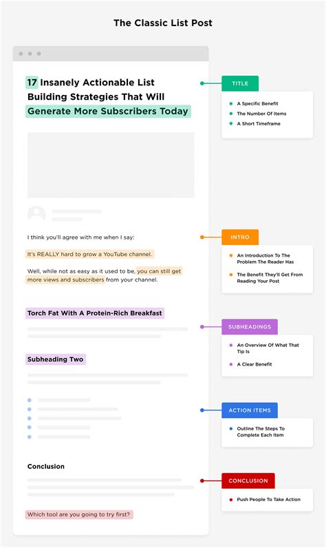The Ultimate List of 53 Blog Post Ideas for Content Marketers