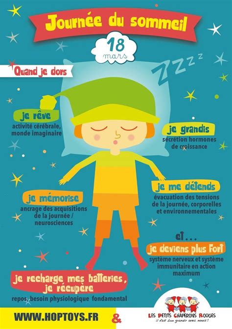 blog sur le sommeil