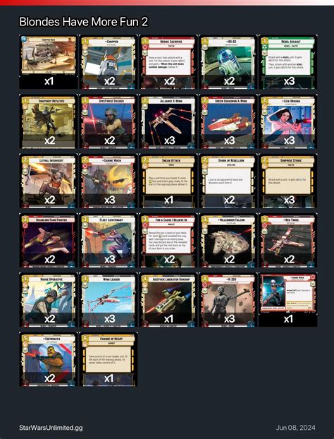 blondes have more fun 2