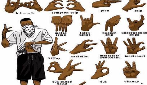 10 Best gang signs images | Signs, Gang signal, Blood wallpaper