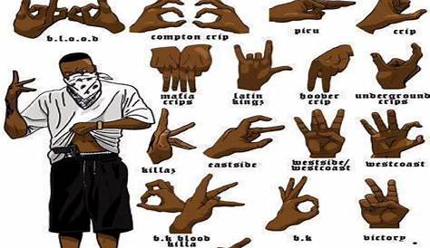 Blood Piru Knowledge: The best hand gang signs "original"