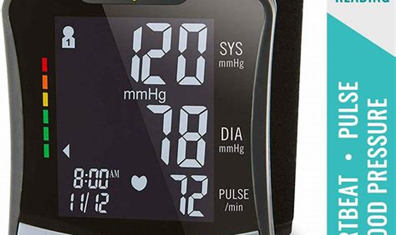 blood pressure monitor fsa eligible