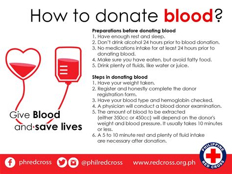 blood donation requirements