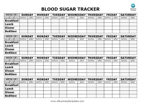 blood_glucose_tracker