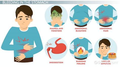blood in stomach symptoms