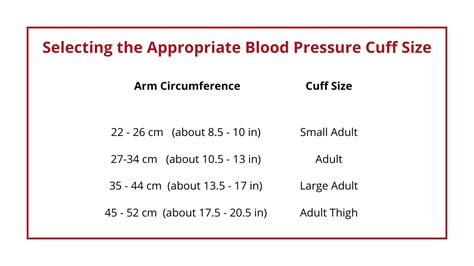 blood pressure cuff size chart