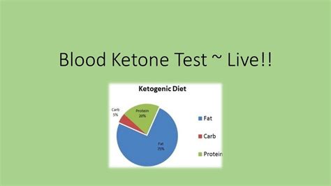 Blood Test Ketones Trace Abnormal