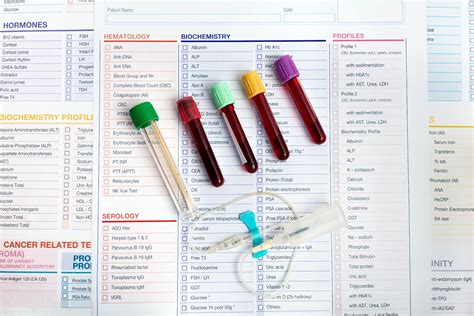 blood test panel