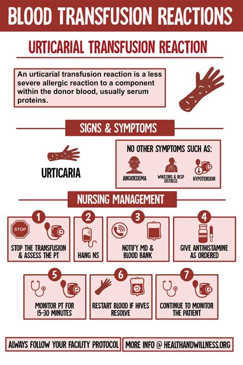 blood transfusion guidelines pdf