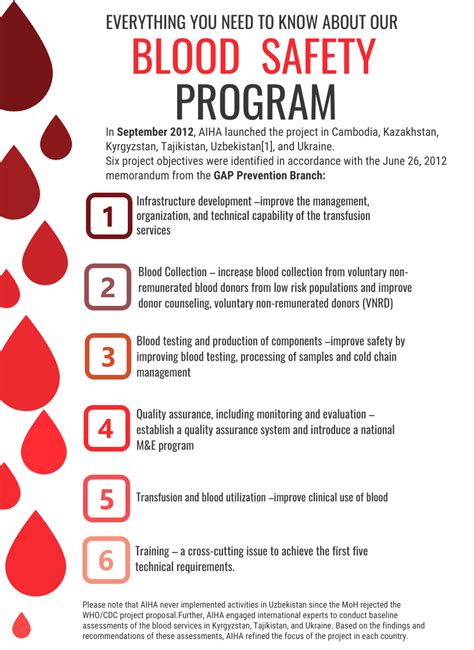 blood transfusion safety guidelines