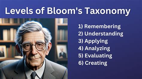 bloom's taxonomy meaning in marathi