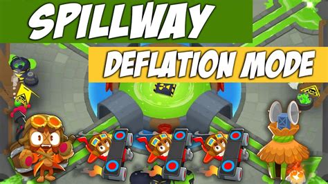 Bloons Walkthrough Deflation