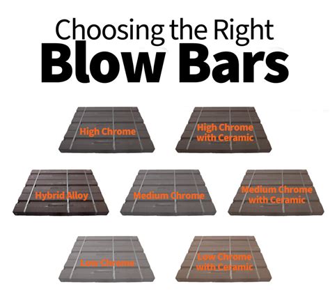 blow bar 2