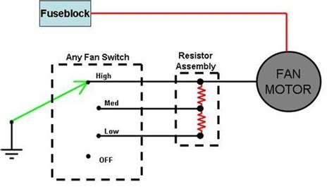 Blower Motor Wiring Diagram Manual Wiring Diagram