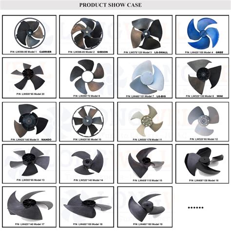 Blower Fan Blade Types