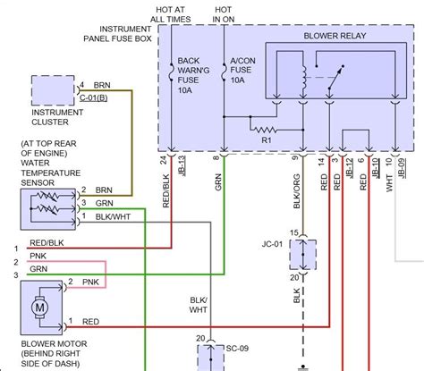 Blower motor runs when car is off — Chrysler and Dodge — Ricks Free