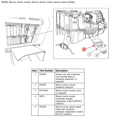 Blower Motor Resistor Fuse Location