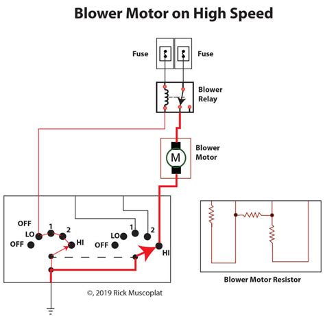 Blower Resistor Diagram