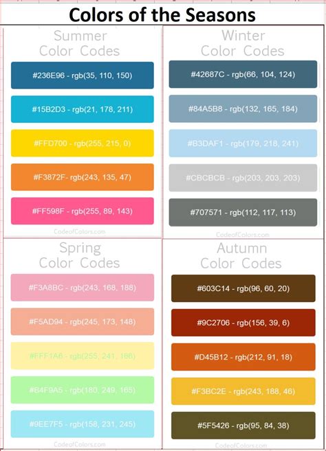 pantone decals for roblox Bloxburg decal codes, House decals