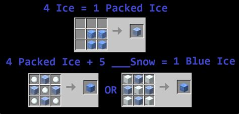 Minecraft 1.16.1 How to Craft Blue Ice! (2020) YouTube