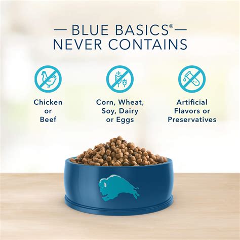 blue buffalo diet cat food ingredients