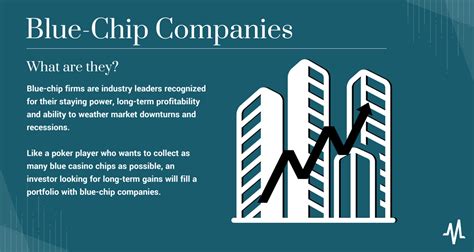 blue chip companies definition