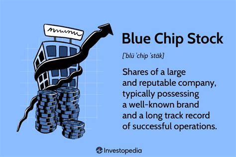 blue chip investment meaning