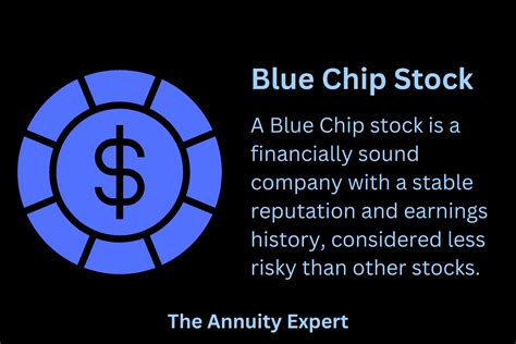 blue chip investors meaning