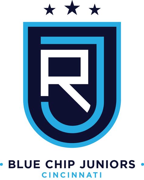 blue chip juniors tournament 2022