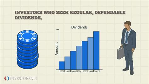 blue chip stock definition investopedia