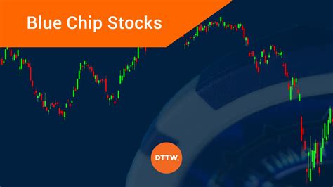 blue chip stocks trading at all time low