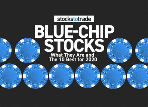 blue chips share price