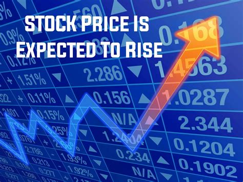 blue coast share price