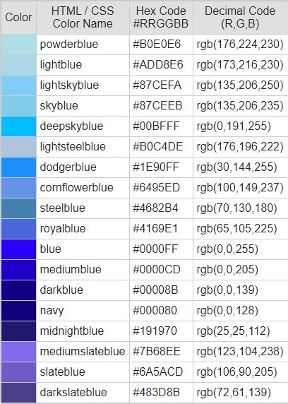 Blue Color Code For Css