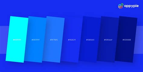 Blue Colour Code In Electricity