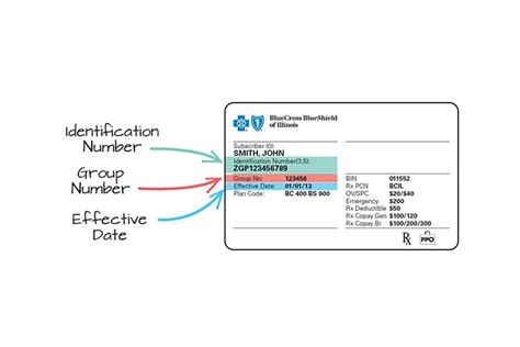 Blue Cross Blue Shield Zip Code