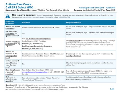 blue cross calpers provider phone number