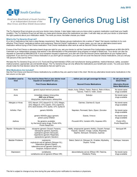 blue cross drug list for 2023